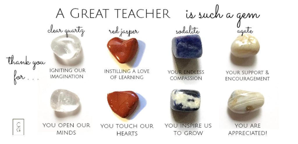 TEACHER GIFT --- teacher appreciation -- Rox Box