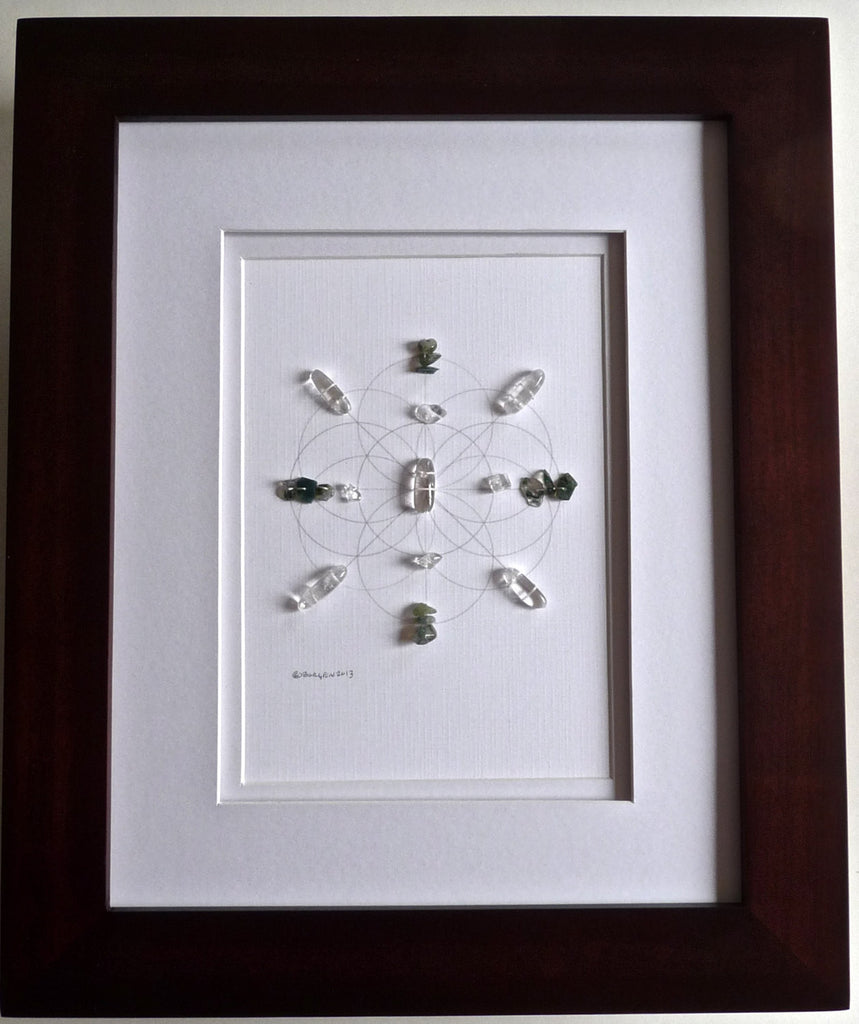 FAMILY BAGUA AREA --- feng shui art -- framed crystal grid