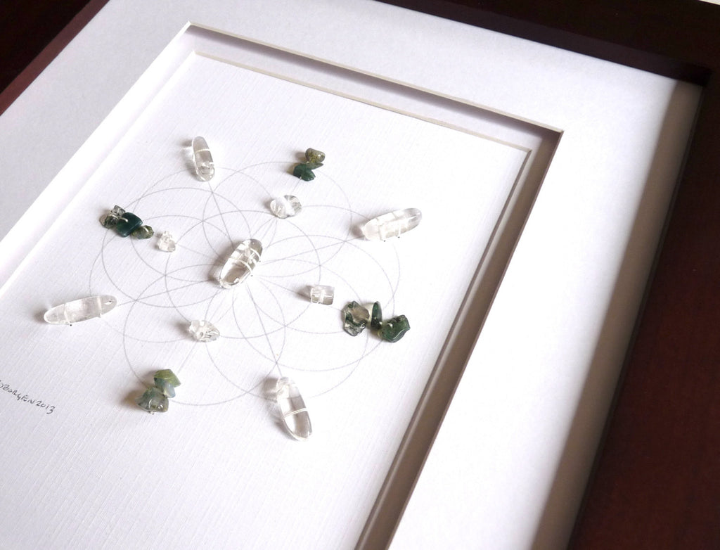 FAMILY BAGUA AREA --- feng shui art -- framed crystal grid